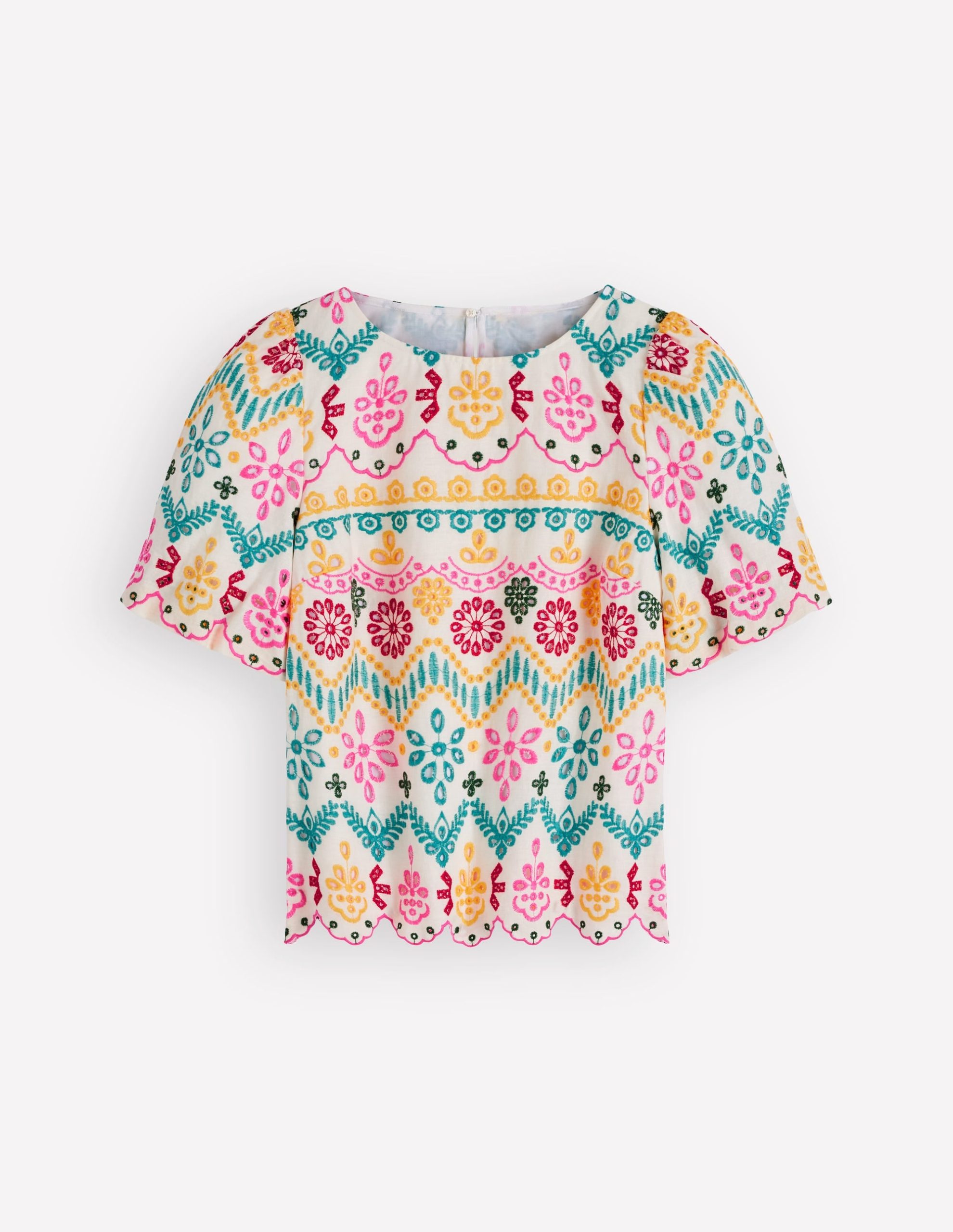 Linen Puff Sleeve Top-Multi Broderie - Image 6