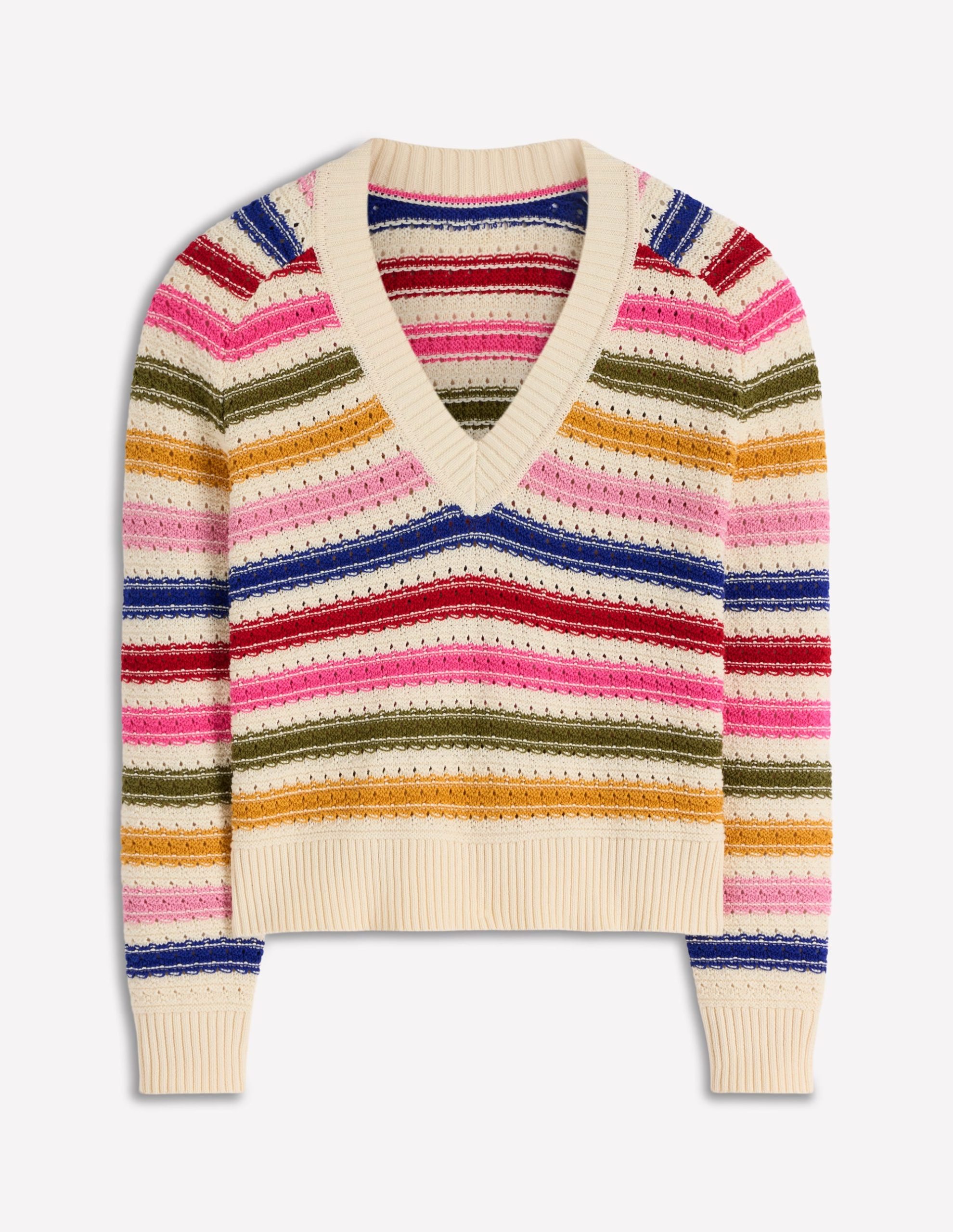 Textured Cotton Jumper-Multi Stripe - Image 5